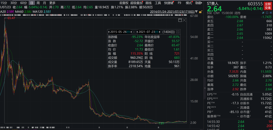 W020210725299540211781