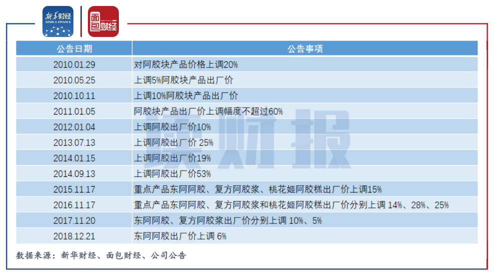 图4.png 图4.png