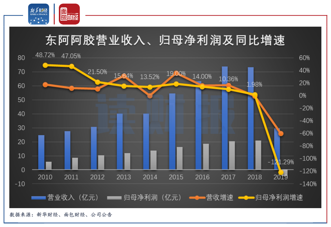 图3.png 图3.png