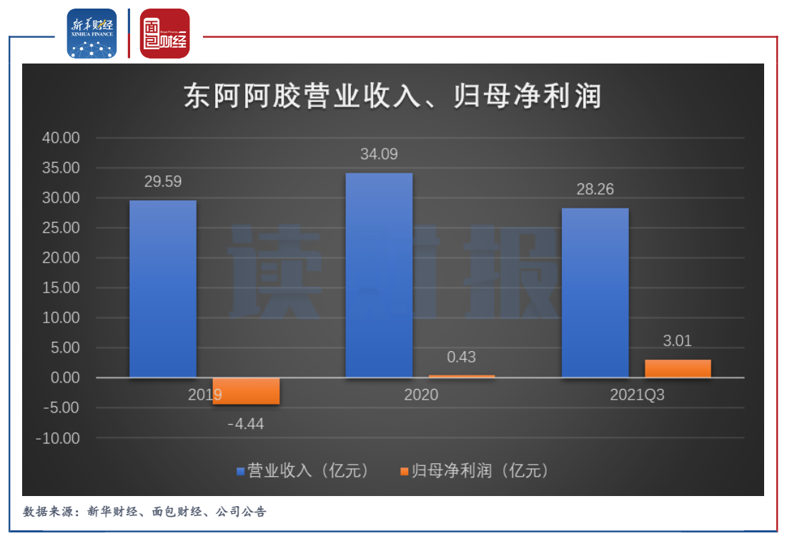 图5.png 图5.png