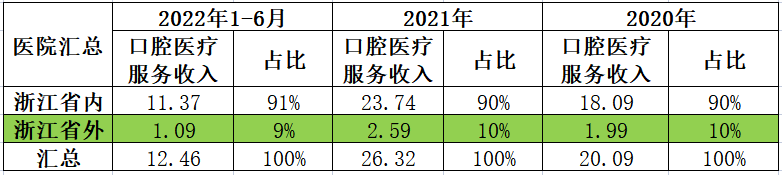 XxjccbC007006_20220825_CBMSN0A002.png XxjccbC007006_20220825_CBMSN0A002.png