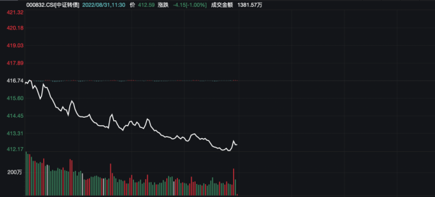 %7B21C42E35-28E9-11ED-8430-7427EA626408%7D %7B21C42E35-28E9-11ED-8430-7427EA626408%7D