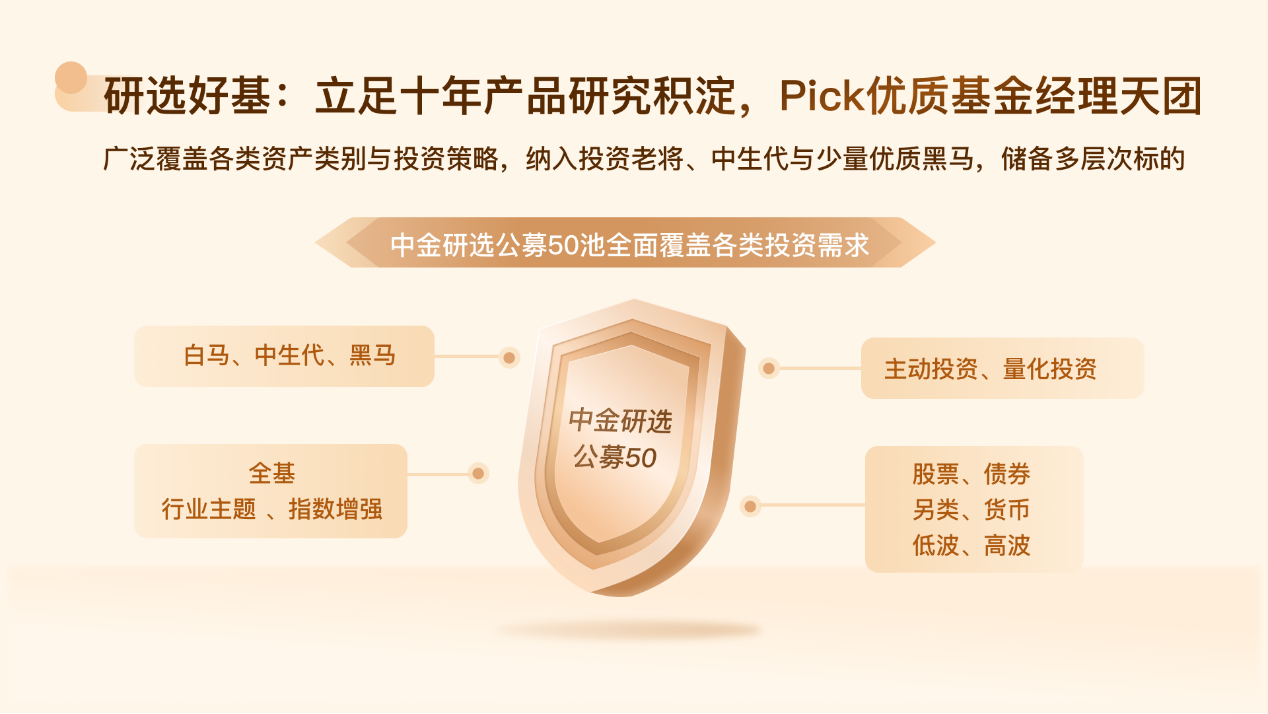 中金3.png 中金3.png