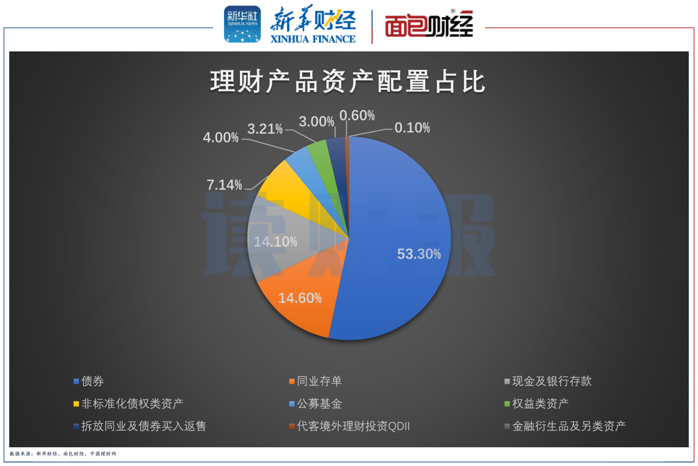 图3.png 图3.png