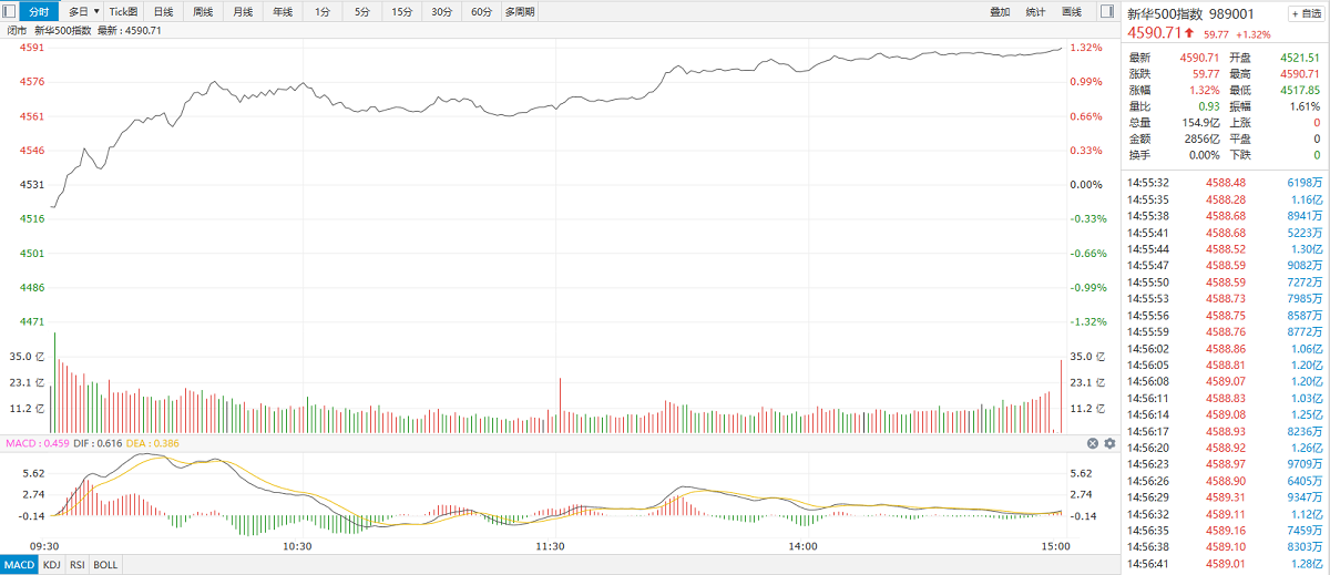微信截图_20230209150133.png 微信截图_20230209150133.png