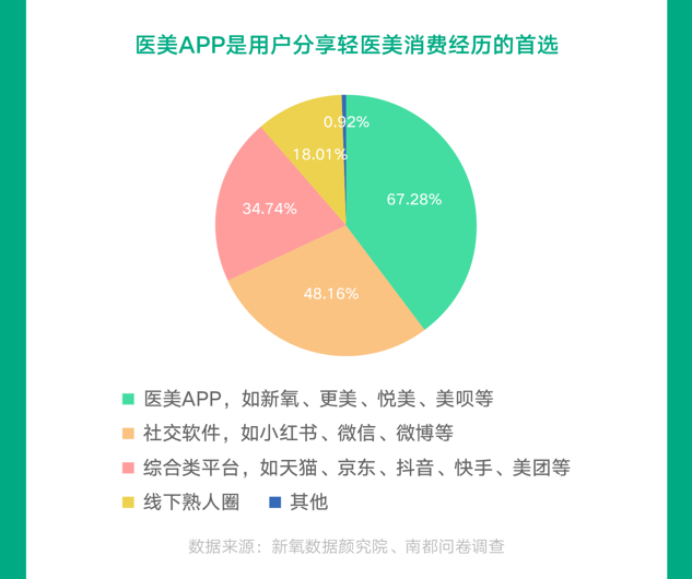 图片6.png 图片6.png