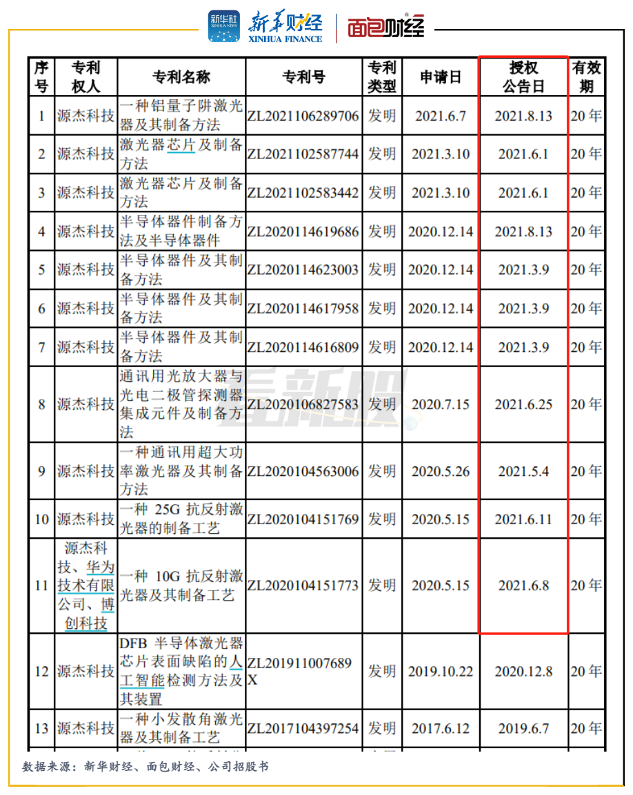 图6.png 图6.png