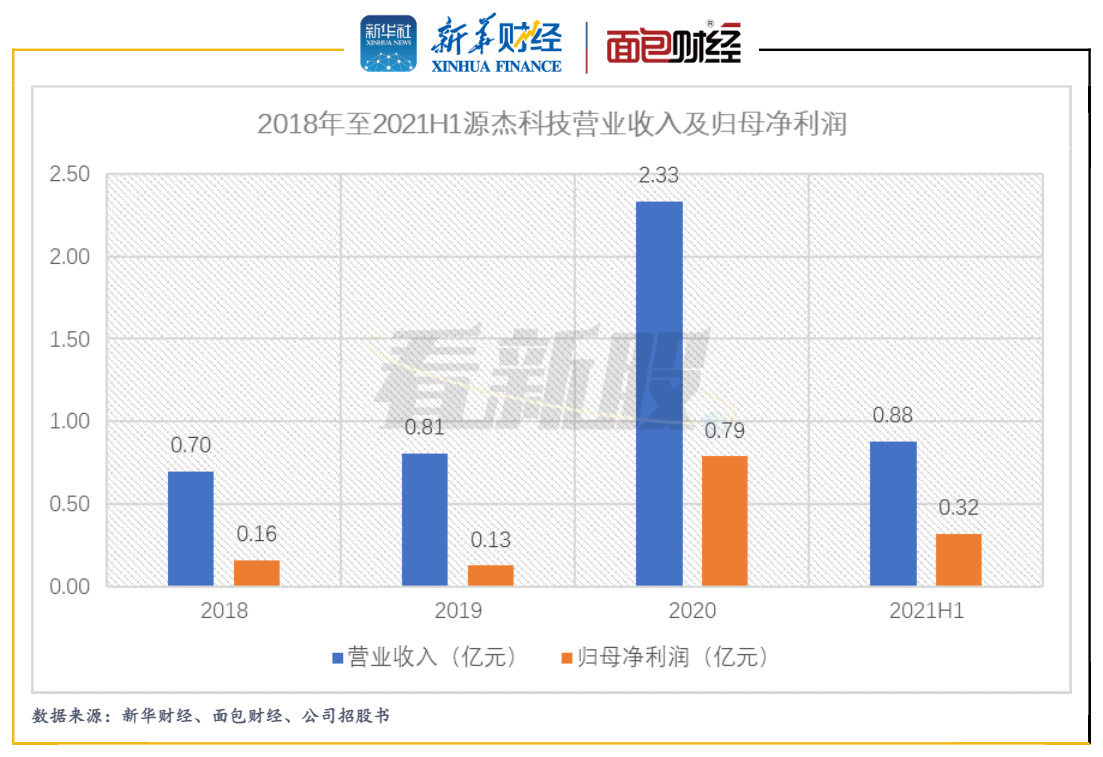 图4.png 图4.png