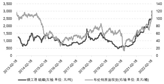 20220316215222_20 20220316215222_20