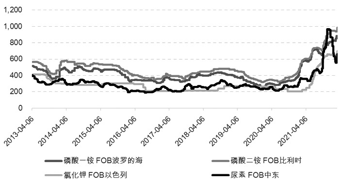 20220316215154_19 20220316215154_19