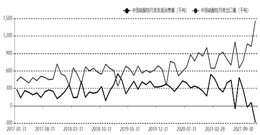 20220316215304_22 20220316215304_22