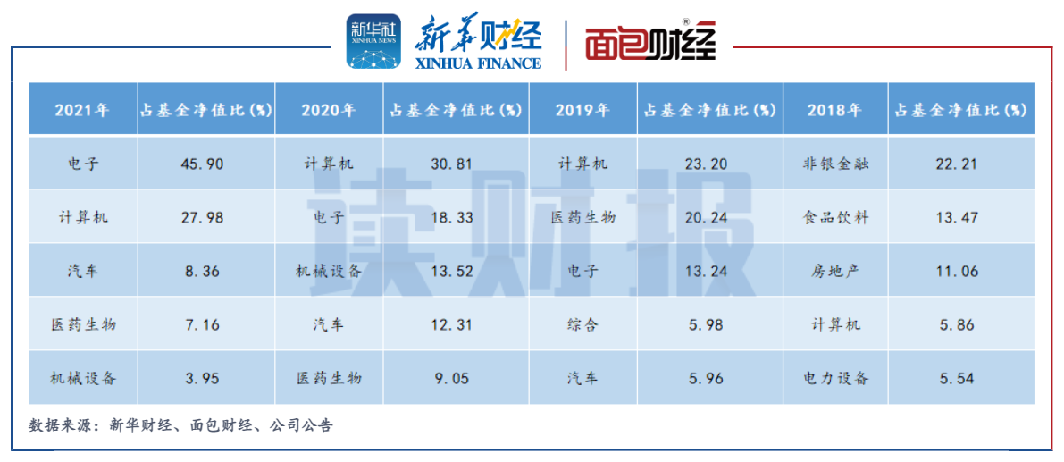 图6.png 图6.png