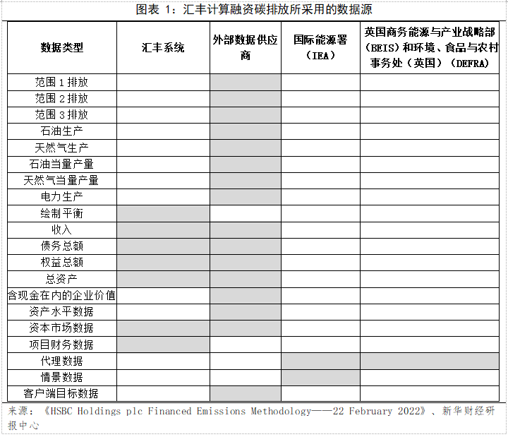 图表一.png 图表一.png