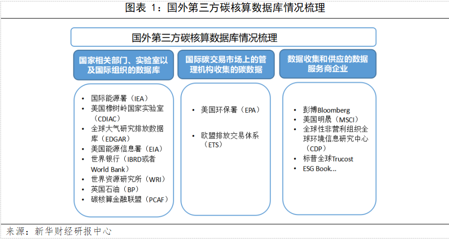 图一.png 图一.png