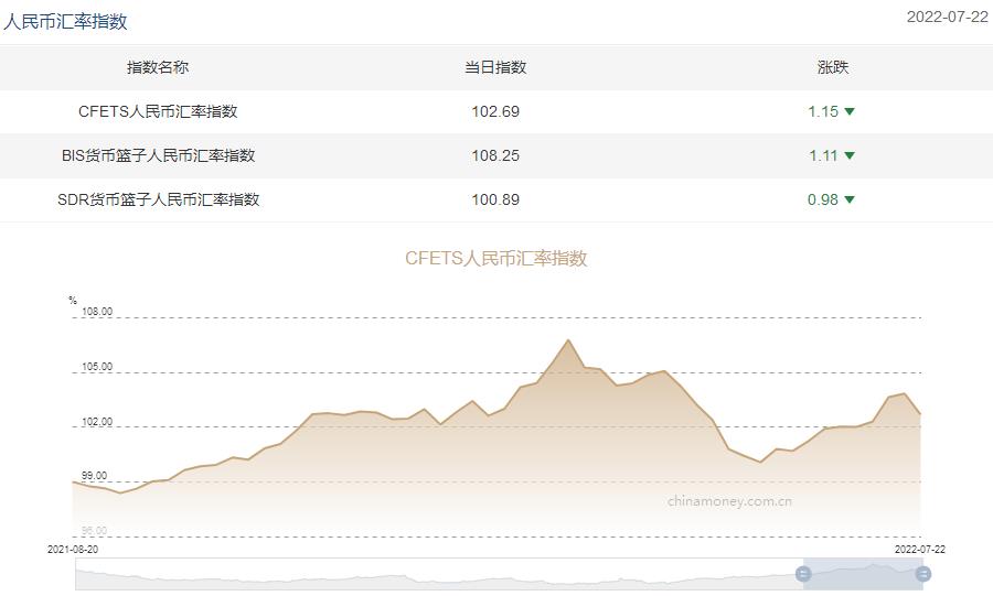 360截图20220725092050262.jpg 360截图20220725092050262.jpg