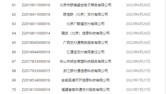 资料来源:央行官网