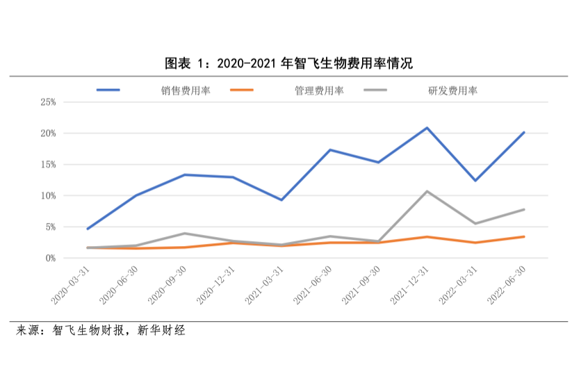 截屏2022-10-11 14.59.50.png 截屏2022-10-11 14.59.50.png