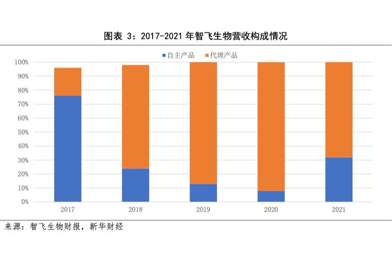 截屏2022-10-11 14.59.59.png 截屏2022-10-11 14.59.59.png