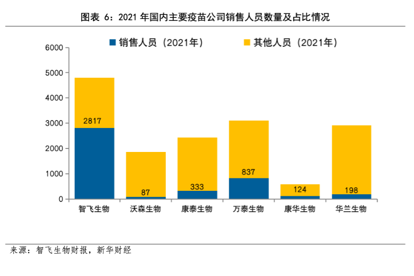 截屏2022-10-11 15.00.16.png 截屏2022-10-11 15.00.16.png
