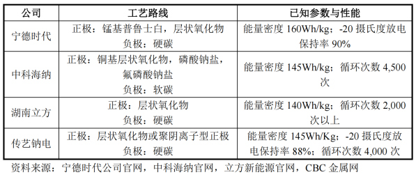 微信截图_20221228190521.png 微信截图_20221228190521.png