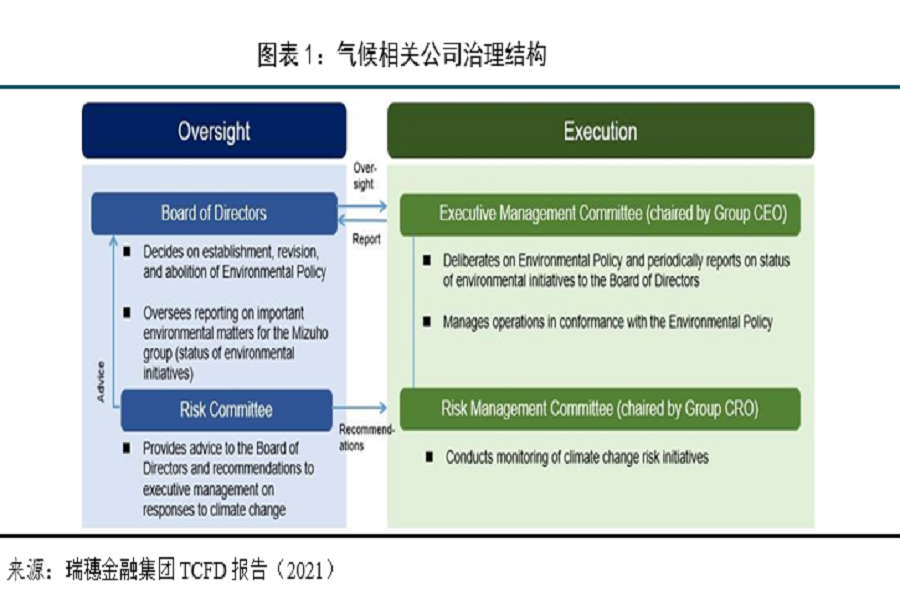 图表1.bmp