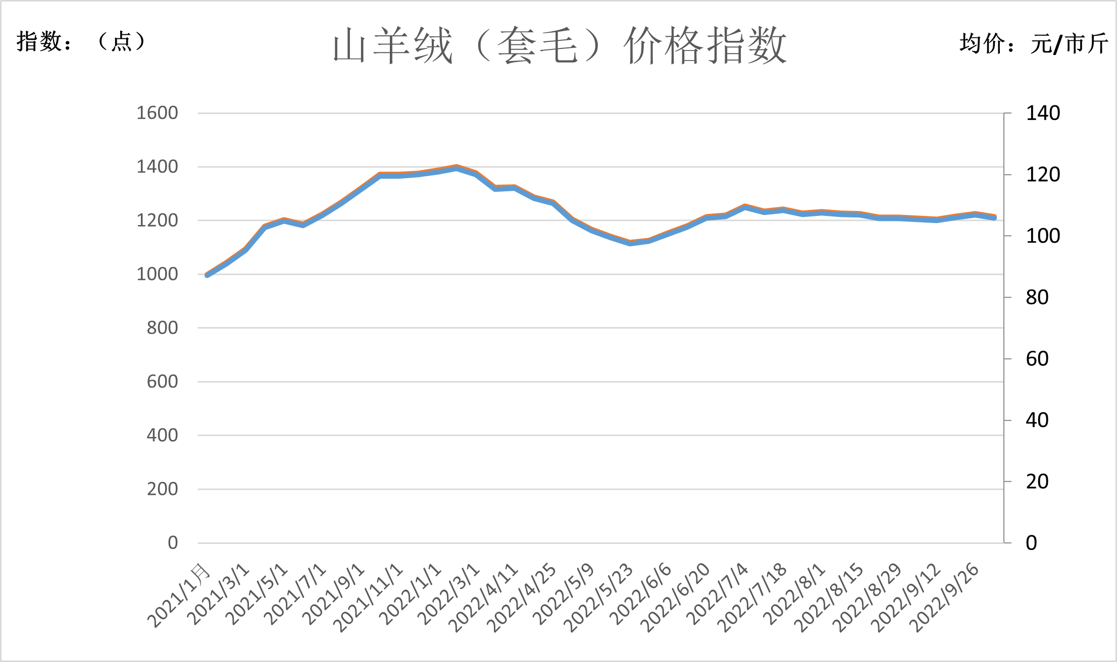 羊.png