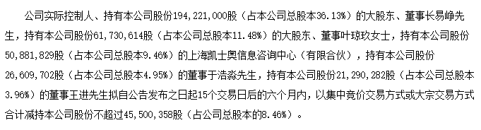 【财经分析】同花顺抛大额减持计划背后：补税困扰亟待解决 股价暴涨短期亦为诱因 