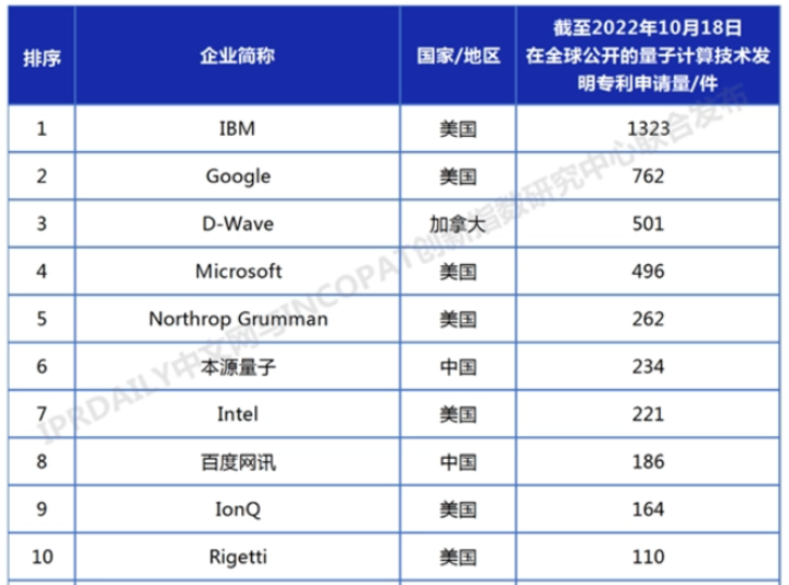 【高端访谈】从量子计算“先行者”到中国算力“揭榜人”——专访本源量子计算科技有限责任公司总经理张辉 