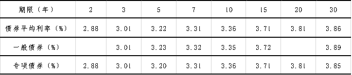 %7B10AB8C57-DEFC-11EB-87CB-448A5B764622%7D