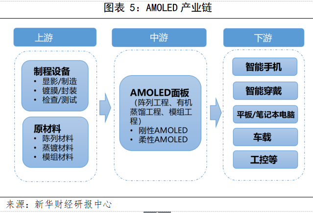 图五.png