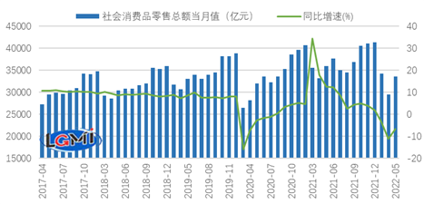 20220615161959994002