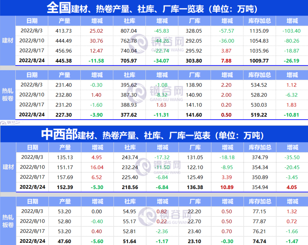 ba250adf-07c7-4086-95ba-db8f54389c7d