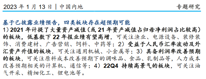 “兔”飞猛进！三大热门赛道迎业绩超预期 