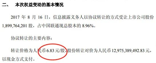 国字头基金投资名单曝光 